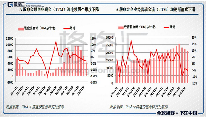 債券違約潮的終點之后，誰是下一波經濟繁榮的受益人？